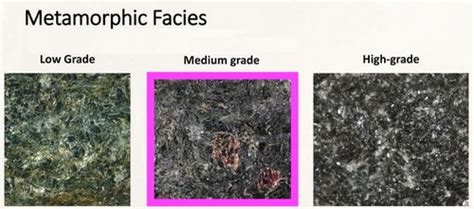 Understanding Earth Chapter 6: Metamorphism: Alteration of Rocks by ...