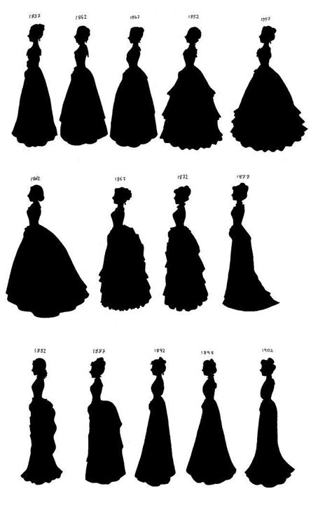 The 25+ best Victorian fashion ideas on Pinterest | Victorian dresses, Victorian era and ...