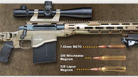 Remington Modular Sniper Rifle (MSR) Competes for SOCOM Precision ...