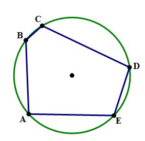 Inscribed and Circumscribed Circles and Polygons on the GMAT - Magoosh GMAT Blog