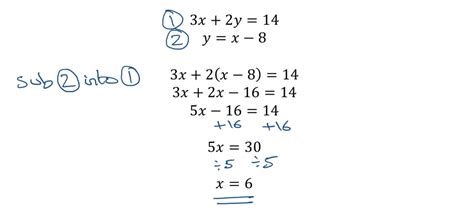 Simultaneous Equations - GCSE Maths Revision Guide - Tutor In