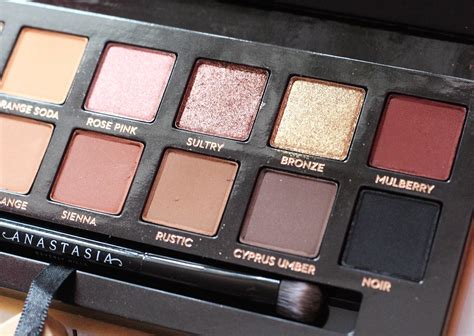 Anastasia Beverly Hills Soft Glam Palette Review and Swatches