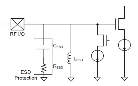 5: Schematic of the ESD diode between RF input and the gate of a MOSFET ...