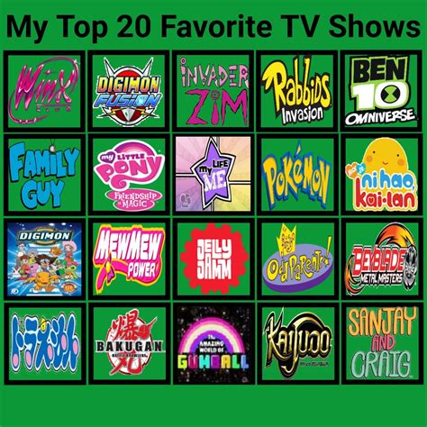 My top 20 favorite TV shows by fanbyjazzystar123 on DeviantArt