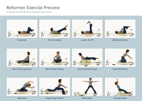 Printable Pilates Reformer Exercises - Printable Word Searches