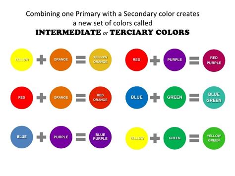 Primary Colors