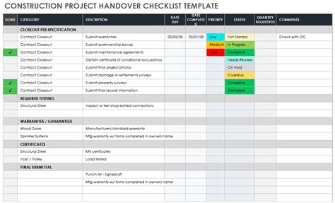 Free Project Handover Templates | Smartsheet