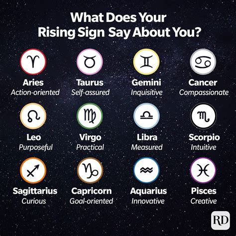 What Is a Rising Sign & What Does It Mean? | Astrology's Ascendant Sign