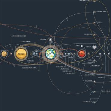 The Chart of Cosmic Exploration Elegantly Details 56 Years of Human ...