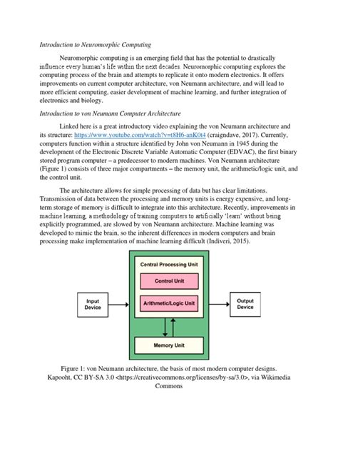 An Introduction to Neuromorphic Computing: Exploring Brain-Inspired Computing and its Advantages ...