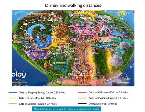 Disneyland Walking Distances - Go Informed