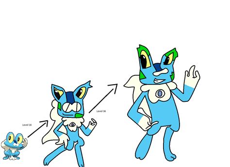 *CONTEST*Froakie evolution by SofiaPokemon on DeviantArt