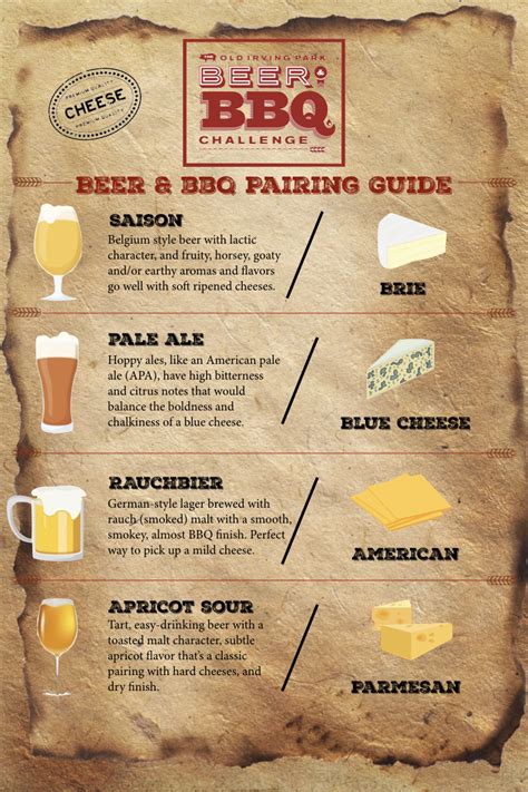 Beer Pairing Chart | Hot Sex Picture