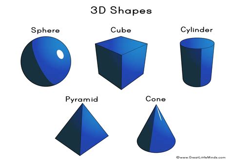 Free Cone 3 D Shape, Download Free Cone 3 D Shape png images, Free ClipArts on Clipart Library