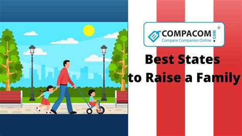 Best States to Raise a Family May 2024 | Compacom