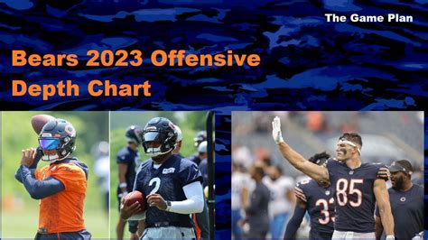 Bears Roster 2024 Depth Chart - Bev Carolyne