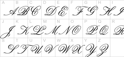 Old Fashioned Handwriting Alphabet - Cumshot Brushes