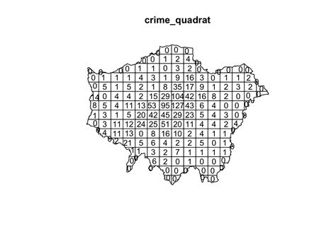 6 Point pattern analysis | GEOG0114: Principles of Spatial Analysis