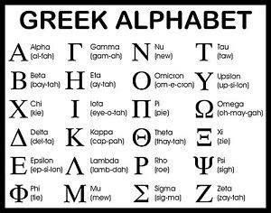 Last Letter Of Greek Alphabet - Tagazier