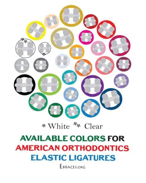 braces color wheel | Braces colors, Dental braces colors, Braces color wheel