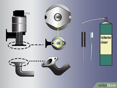 How to Clean Your EGR Valve: 12 Steps (with Pictures) - wikiHow