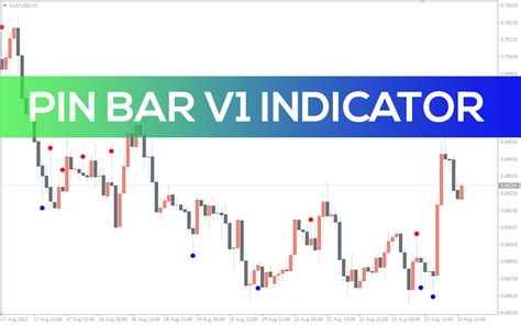 Pin Bar V1 Indicator for MT4 - Download FREE | IndicatorsPot