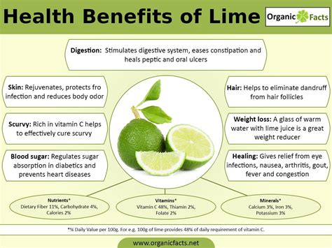 Skin Benefits Of Lime Juice - health benefits