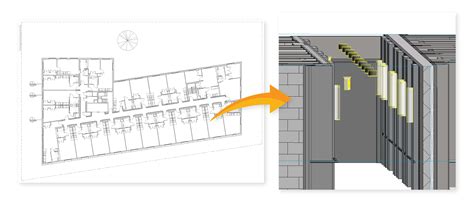 Sprinkler System Design Services | Residential & Commercial