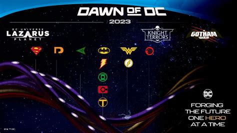 Dawn of DC: The big books, the big creators, and the big stories of DC ...