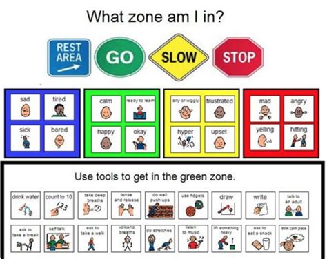 Zones Of Regulation Mr Mcdonalds Classroom Zones Of Regulation Mrs | SexiezPix Web Porn