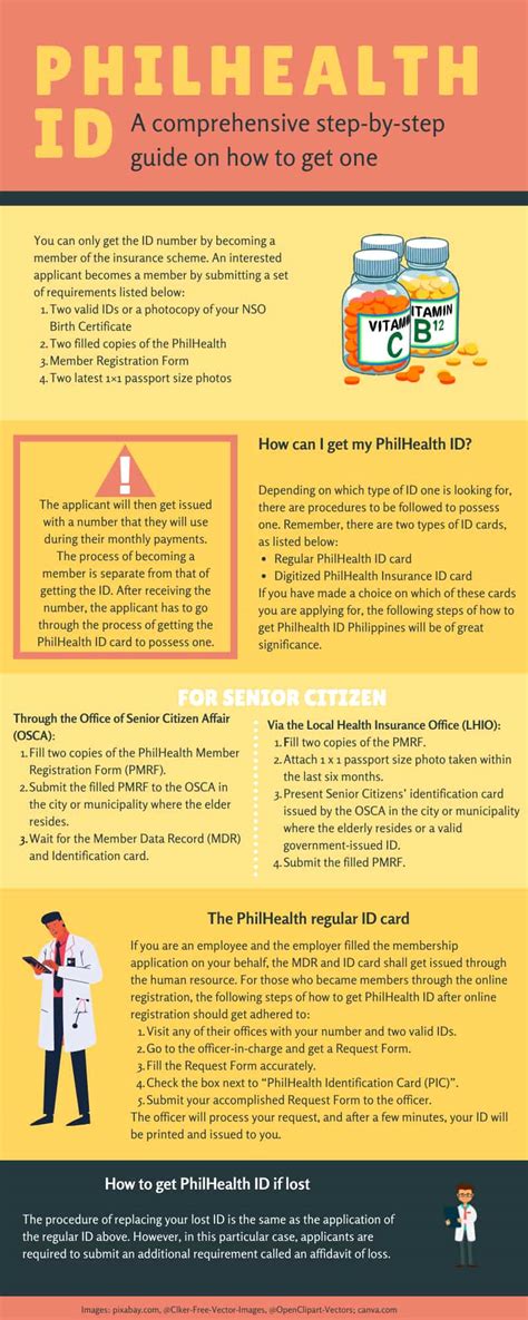 How to get PhilHealth ID in 2023: online application and requirements ...