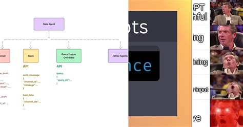 List: generative models | Curated by Hamza Gharbi | Medium