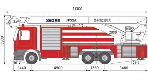 China special vehicles-www.chinaspv.com