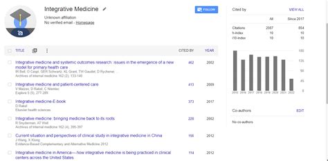 Integrative Medicine - Open Access Journals