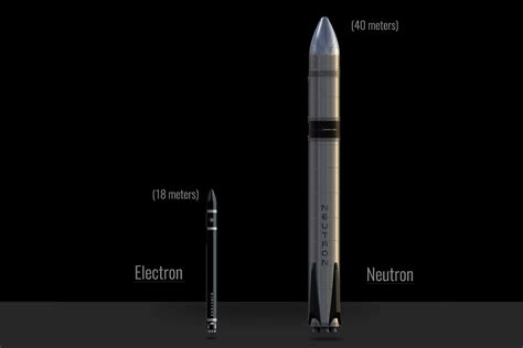 Rocket Lab unveils plans for new reusable rocket with 8-ton payload