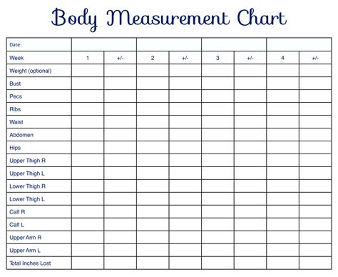 10 Best Printable Weight Loss Measurement Chart PDF for Free at Printablee