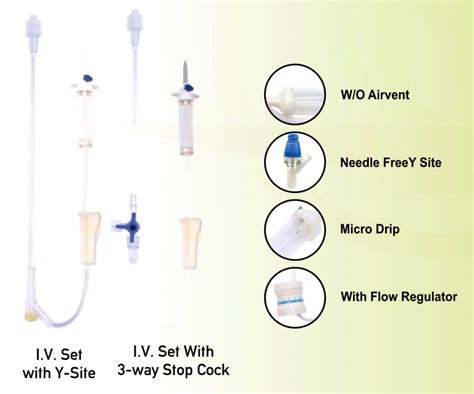 Infusion Sets - Bio-Med Healthcare Products