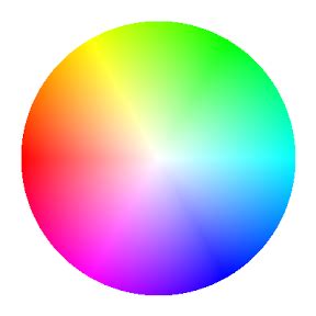 The Digital Color Wheel - Vskills Blog