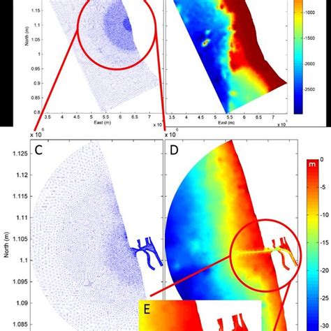 (PDF) Assessment of Siltation Processes and Implementation of Nautical ...