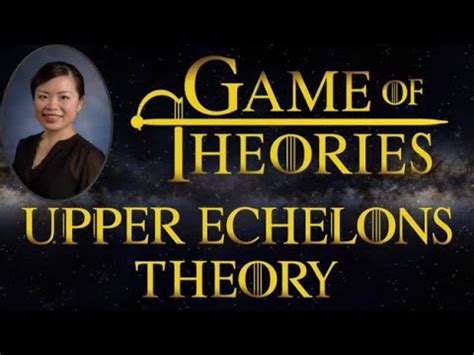 Upper echelons theory | top management team theory | strategic leadership [Game of Theories: #14 ...