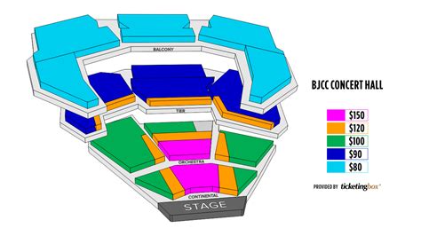 Birmingham BJCC Concert Hall Seating Chart