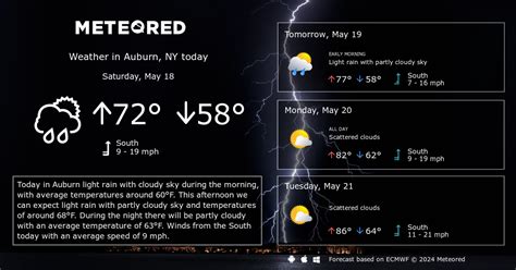 Auburn, NY Weather 14 days - Meteored