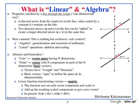 PPT - Linear Algebra for Communications : A gentle introduction ...