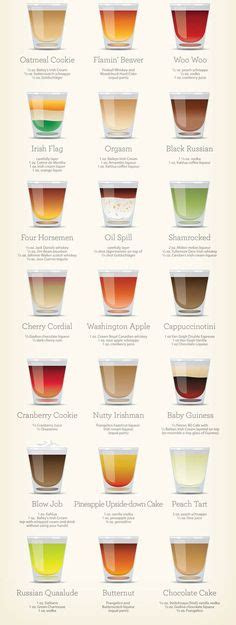 27 Best shooters alcohol ideas | fun drinks, yummy drinks, party drinks