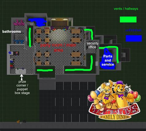 FREDBEARS FAMILY DINER BLOXBURG LAYOUT by jarmJarmusch on DeviantArt