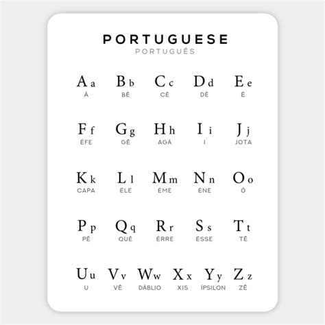 Portuguese Alphabet Chart, Portugal Language Chart, White - Portuguese ...