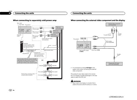 Pioneer Avh 1550nex Wiring Diagram