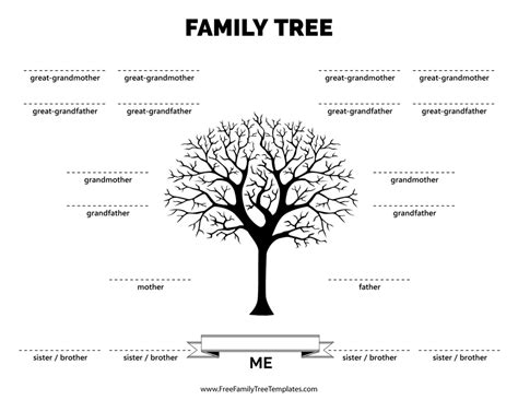 Blank Family Tree Template 3 Generations