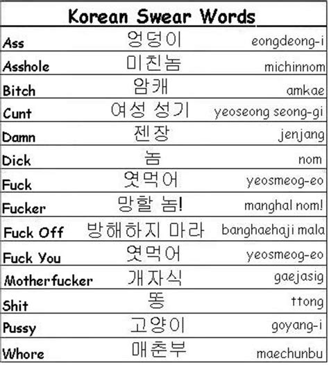 Korean Phrases You Should Know Before Going To Korea Hubpages | Hot Sex Picture