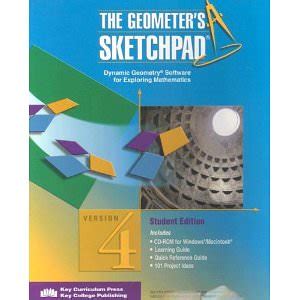 The Geometer's Sketchpad file extensions